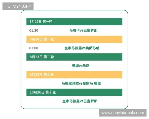 2025赛季意甲完整赛程时间安排及比赛对阵详情解析