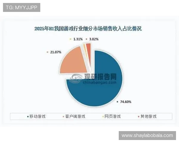 《2025年全球电竞产业发展趋势报告揭示新兴市场机遇与挑战》