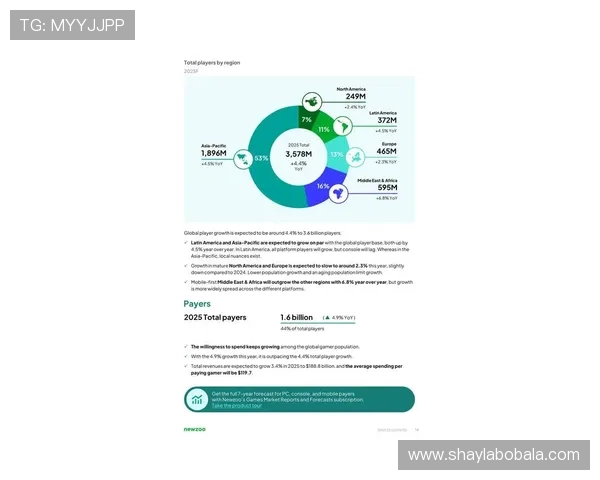 《2025年全球电竞赛事新趋势分析 电竞行业未来五年发展预测》
