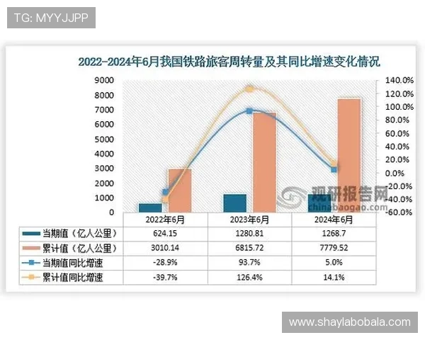 《全球电竞行业发展趋势与未来前景分析》