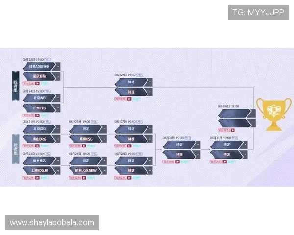 全球电竞赛事蓄势待发 2025年赛季新规则与明星队伍解析