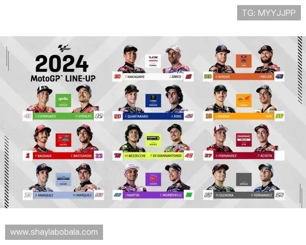 MotoGP赛事新赛季预热 车队与车手备战情况全面分析