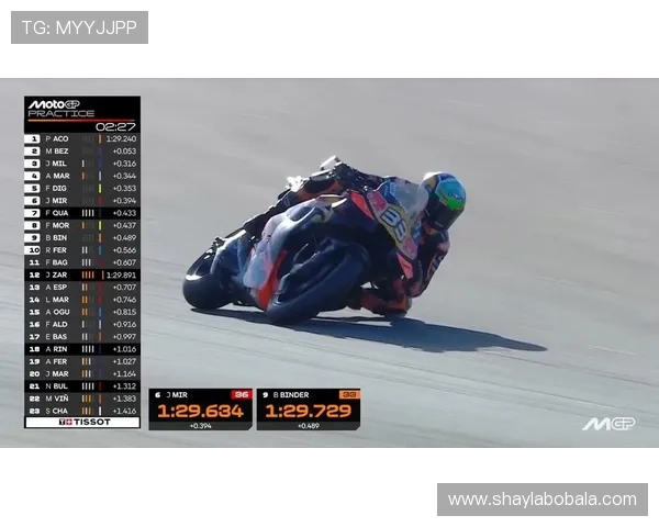 摩托车大奖赛2025赛季开幕 全新技术和赛道挑战引发车迷热议